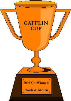 Gafflin Cup